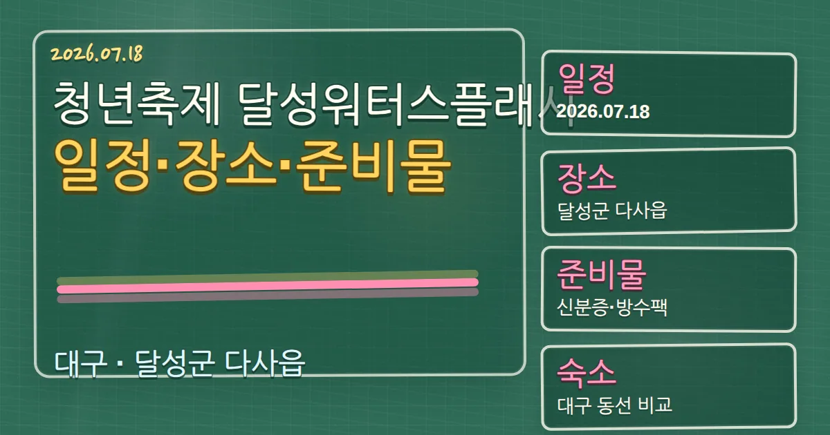 2026 청년축제 달성워터스플래시 일정·장소·준비물과 달성군 숙소 동선 칠판 판서형 대표 이미지