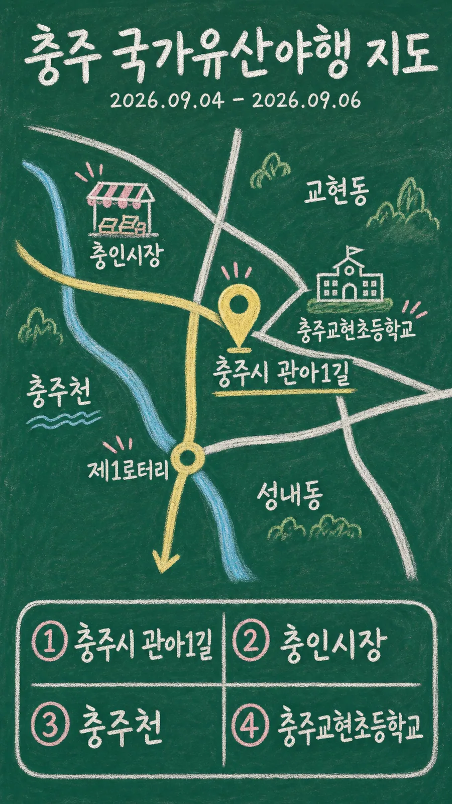 충주 국가유산야행 원본 지도 이미지를 바탕으로 imagegen이 재구성한 칠판 판서형 그림지도