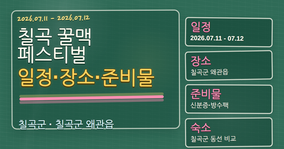 2026 칠곡 꿀맥 페스티벌 일정·장소·준비물, 칠곡군 호텔 동선까지 칠판 판서형 대표 이미지