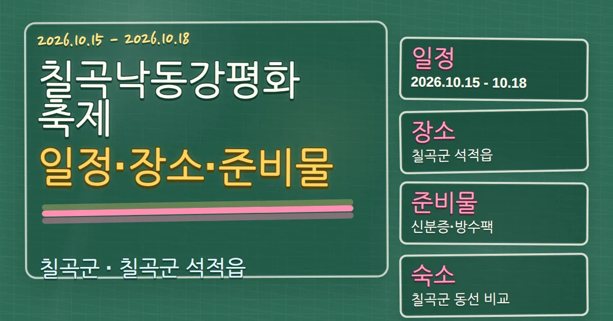 2026 칠곡낙동강평화축제 일정·장소·준비물과 칠곡군 숙소 동선 칠판 판서형 대표 이미지