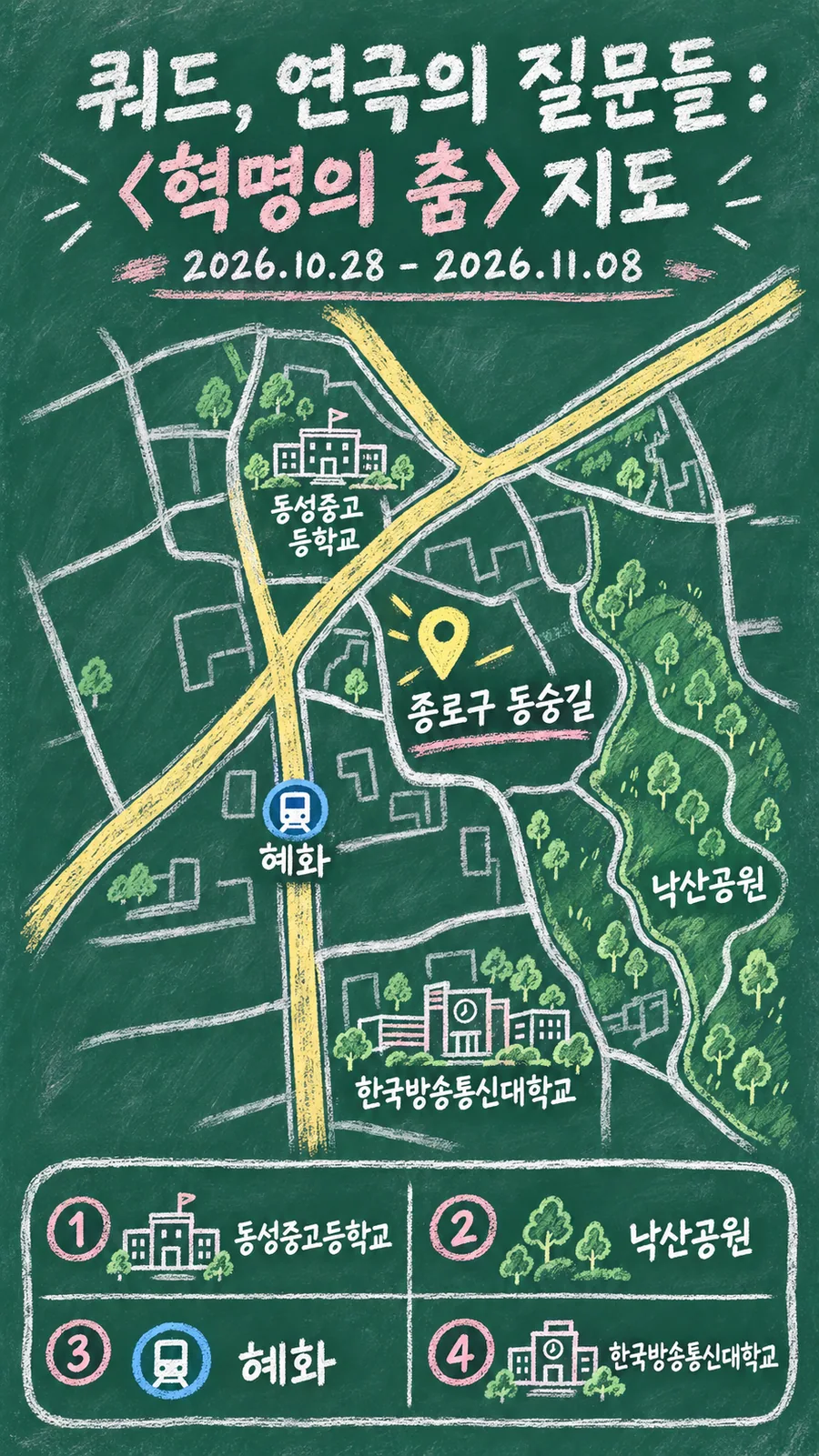 쿼드, 연극의 질문들:〈혁명의 춤〉 원본 지도 이미지를 바탕으로 imagegen이 재구성한 칠판 판서형 그림지도