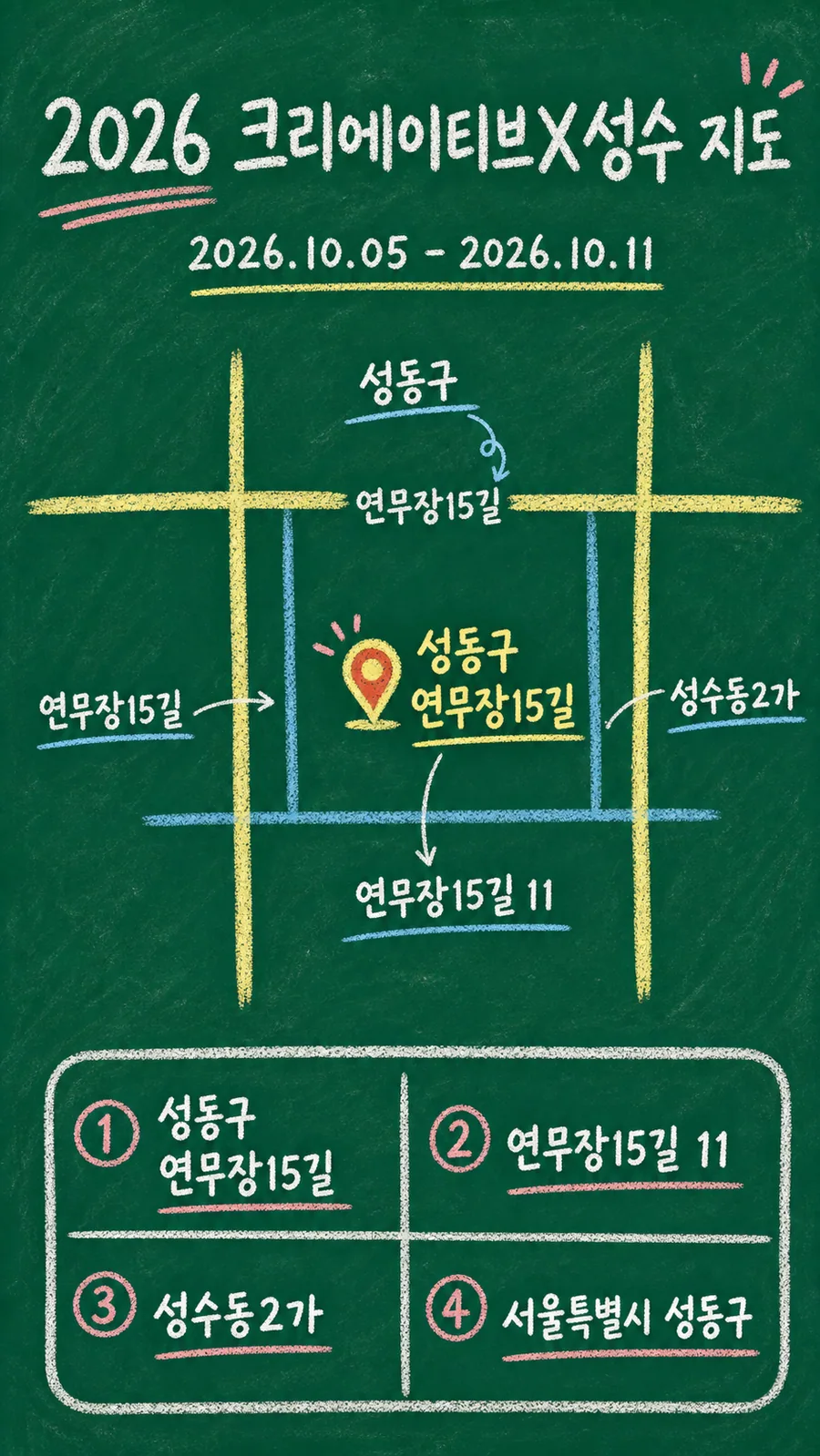 2026 크리에이티브X성수 원본 지도 이미지를 바탕으로 imagegen이 재구성한 칠판 판서형 그림지도