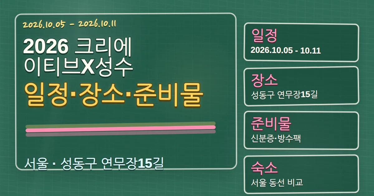 2026 크리에이티브X성수 일정·장소·준비물과 성동구 숙소 동선 칠판 판서형 대표 이미지