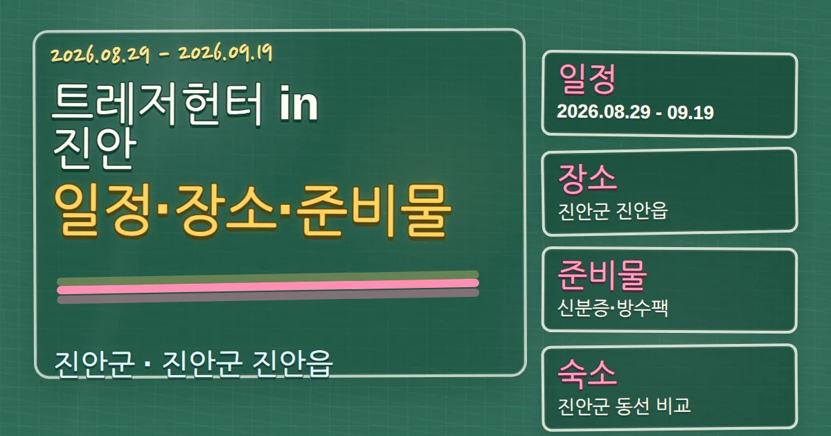 2026 트레저헌터 in 진안 일정·장소·준비물, 진안군 숙소 동선까지 칠판 판서형 대표 이미지