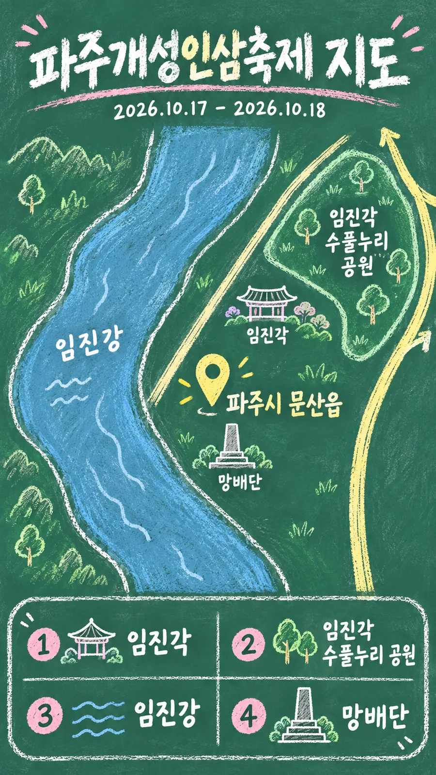 파주개성인삼축제 원본 지도 이미지를 바탕으로 imagegen이 재구성한 칠판 판서형 그림지도