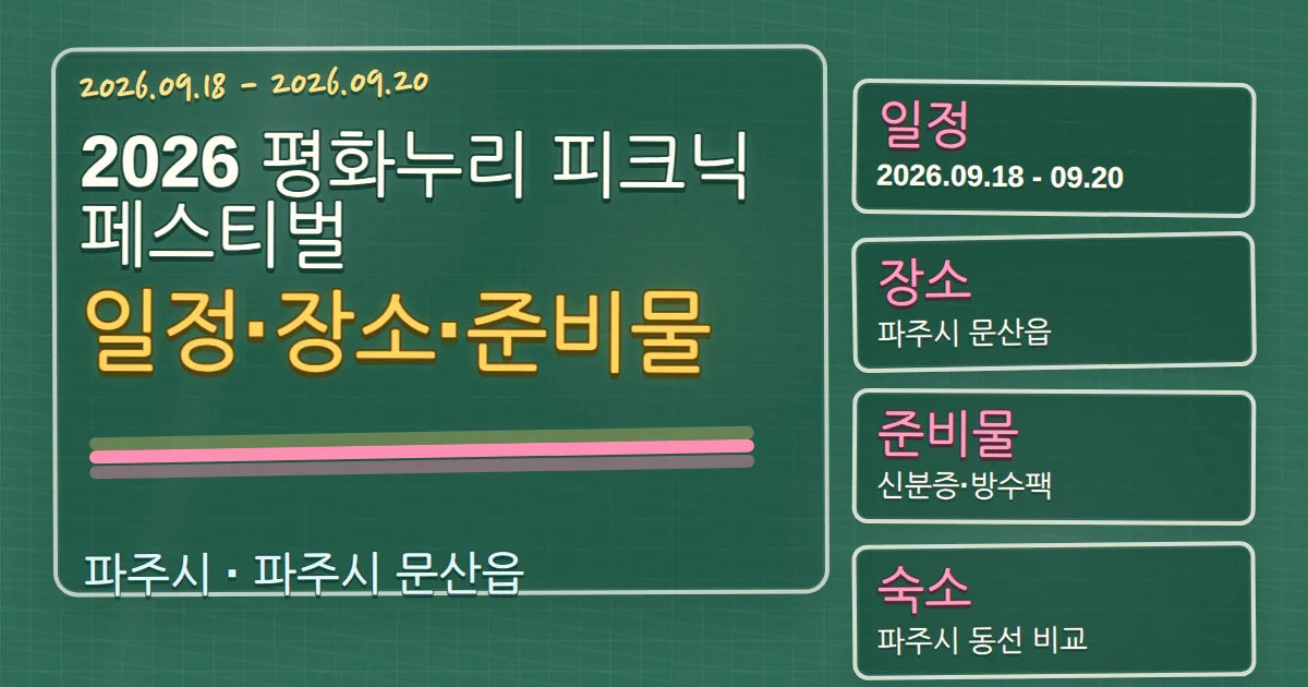 2026 평화누리 피크닉 페스티벌 일정·장소·준비물과 파주시 숙소 동선 칠판 판서형 대표 이미지