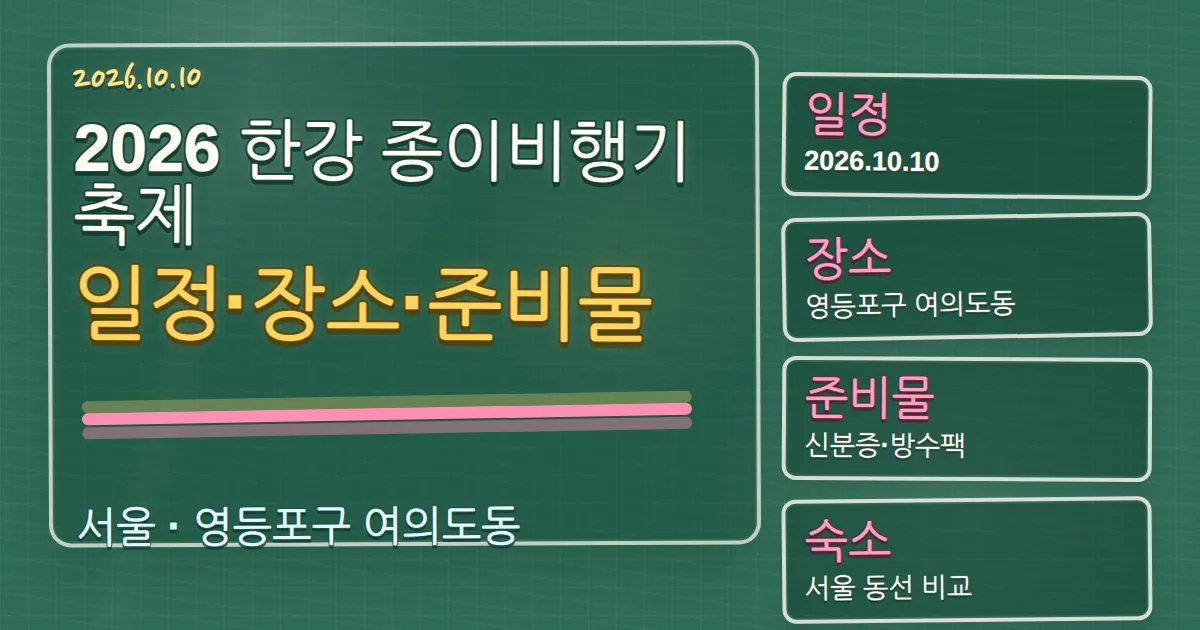 2026 한강 종이비행기 축제 일정·장소·준비물과 숙소 동선 칠판 판서형 대표 이미지
