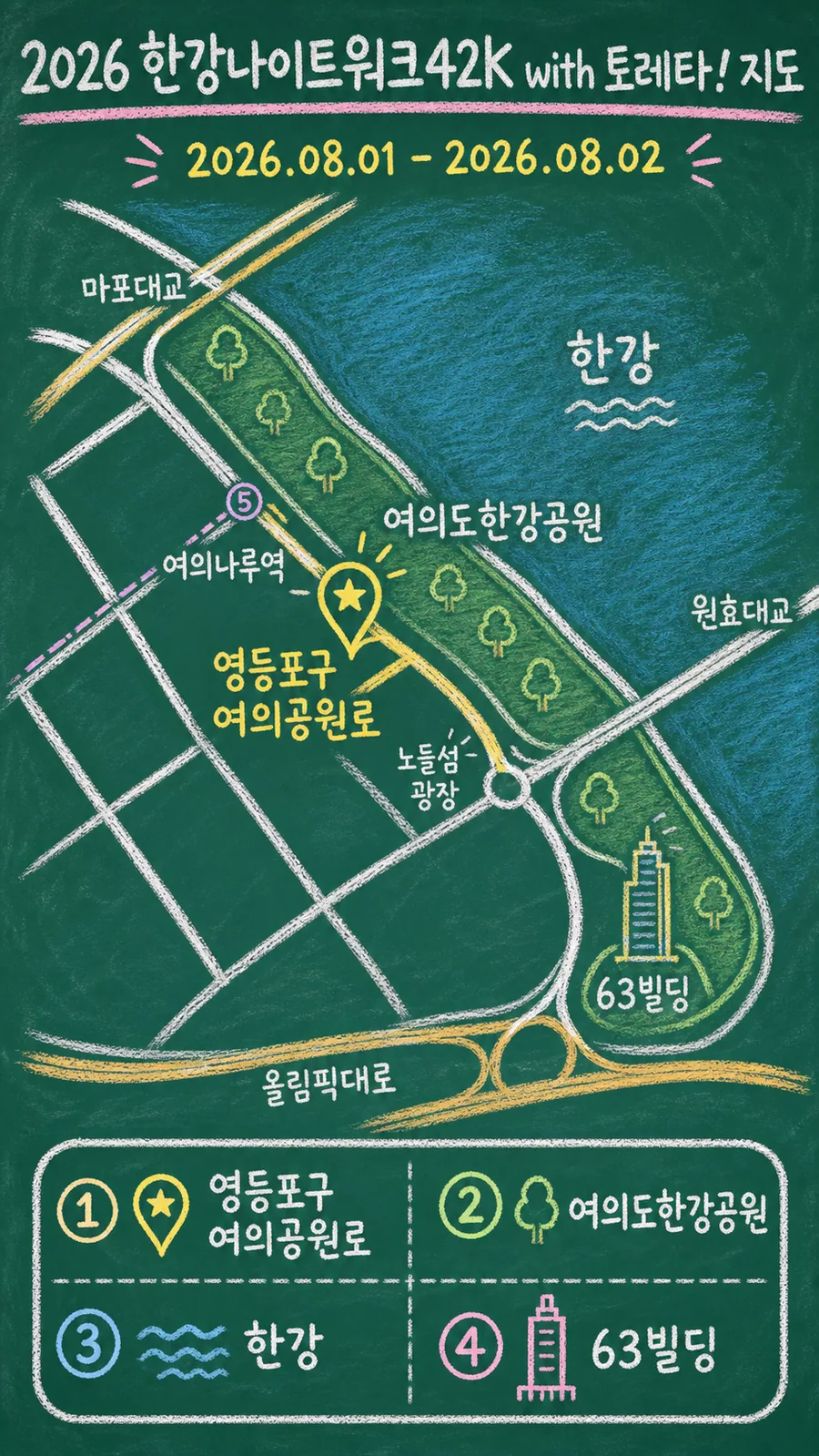 2026 한강나이트워크42K with 토레타! 원본 지도 이미지를 바탕으로 imagegen이 재구성한 칠판 판서형 그림지도