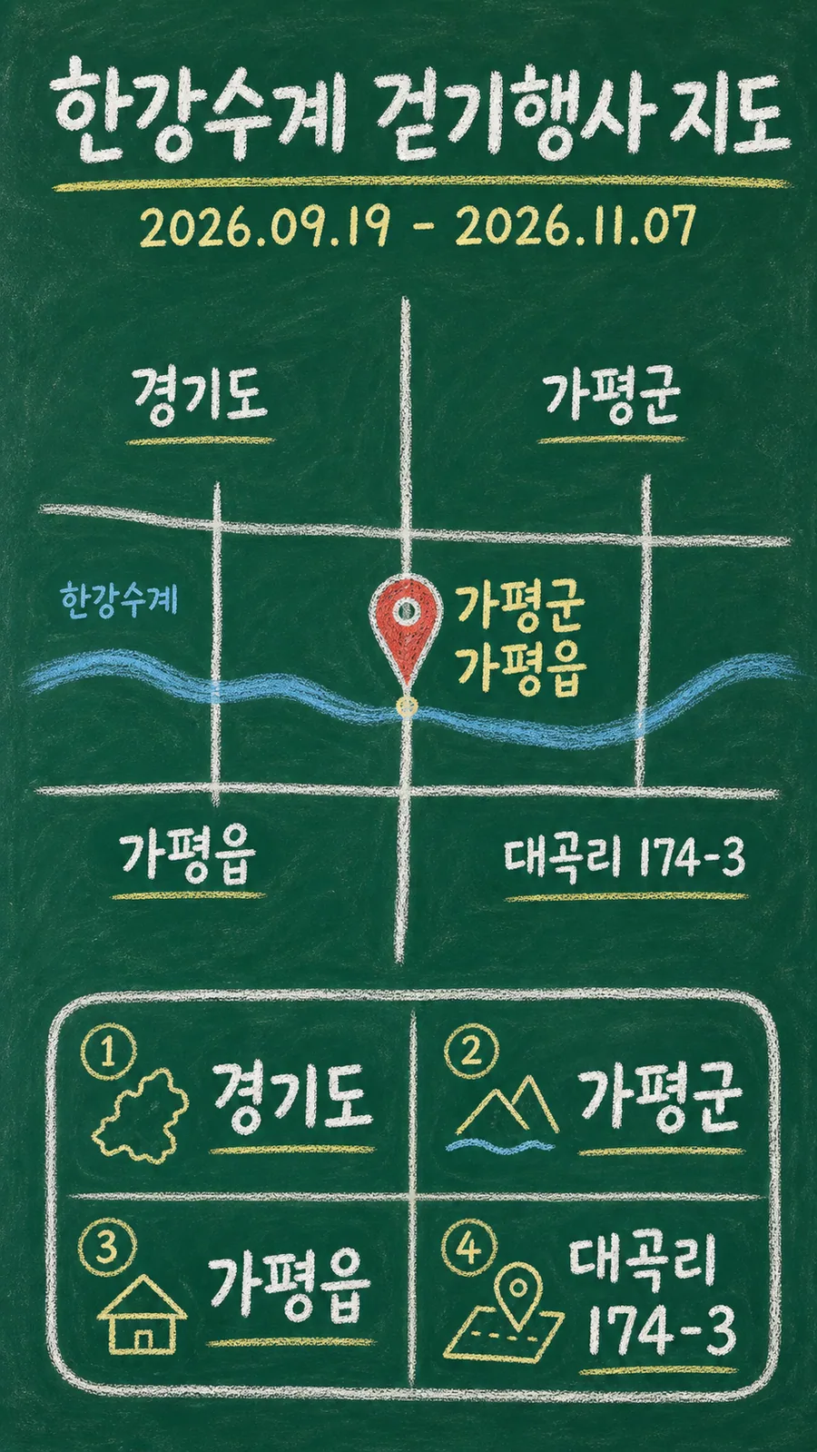 한강수계 걷기행사 원본 지도 이미지를 바탕으로 imagegen이 재구성한 칠판 판서형 그림지도