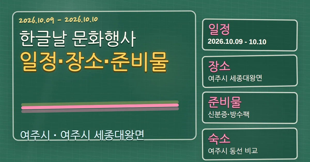 2026 한글날 문화행사 일정·장소·준비물과 여주 숙소 동선 칠판 판서형 대표 이미지