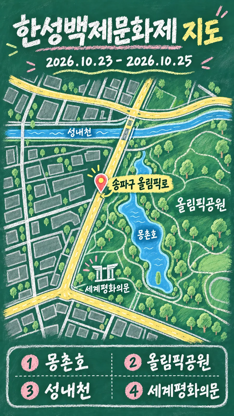 한성백제문화제 원본 지도 이미지를 바탕으로 imagegen이 재구성한 칠판 판서형 그림지도