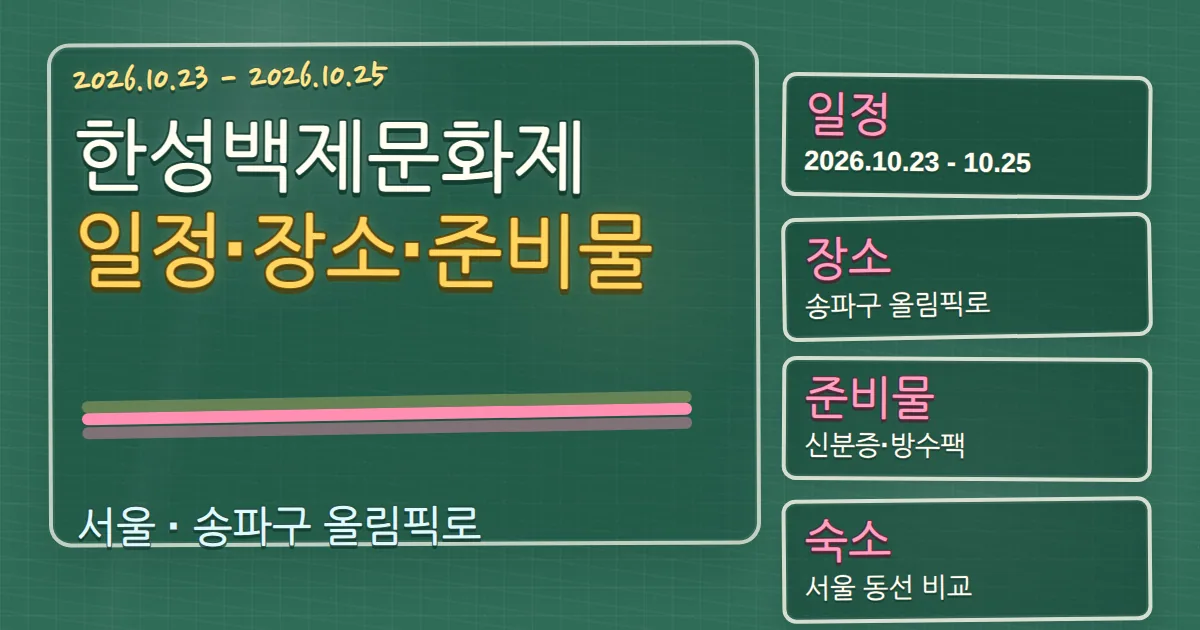 2026 한성백제문화제 일정·장소·준비물과 숙소 동선 가이드 칠판 판서형 대표 이미지