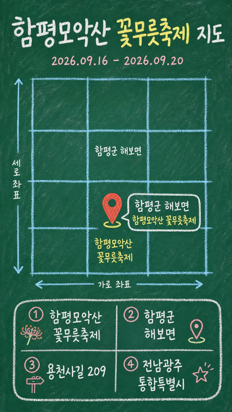 함평모악산 꽃무릇축제 원본 지도 이미지를 바탕으로 imagegen이 재구성한 칠판 판서형 그림지도