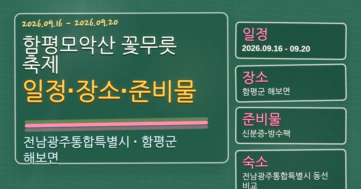 2026 함평모악산 꽃무릇축제 일정·장소·준비물과 함평군 숙소 동선 칠판 판서형 대표 이미지