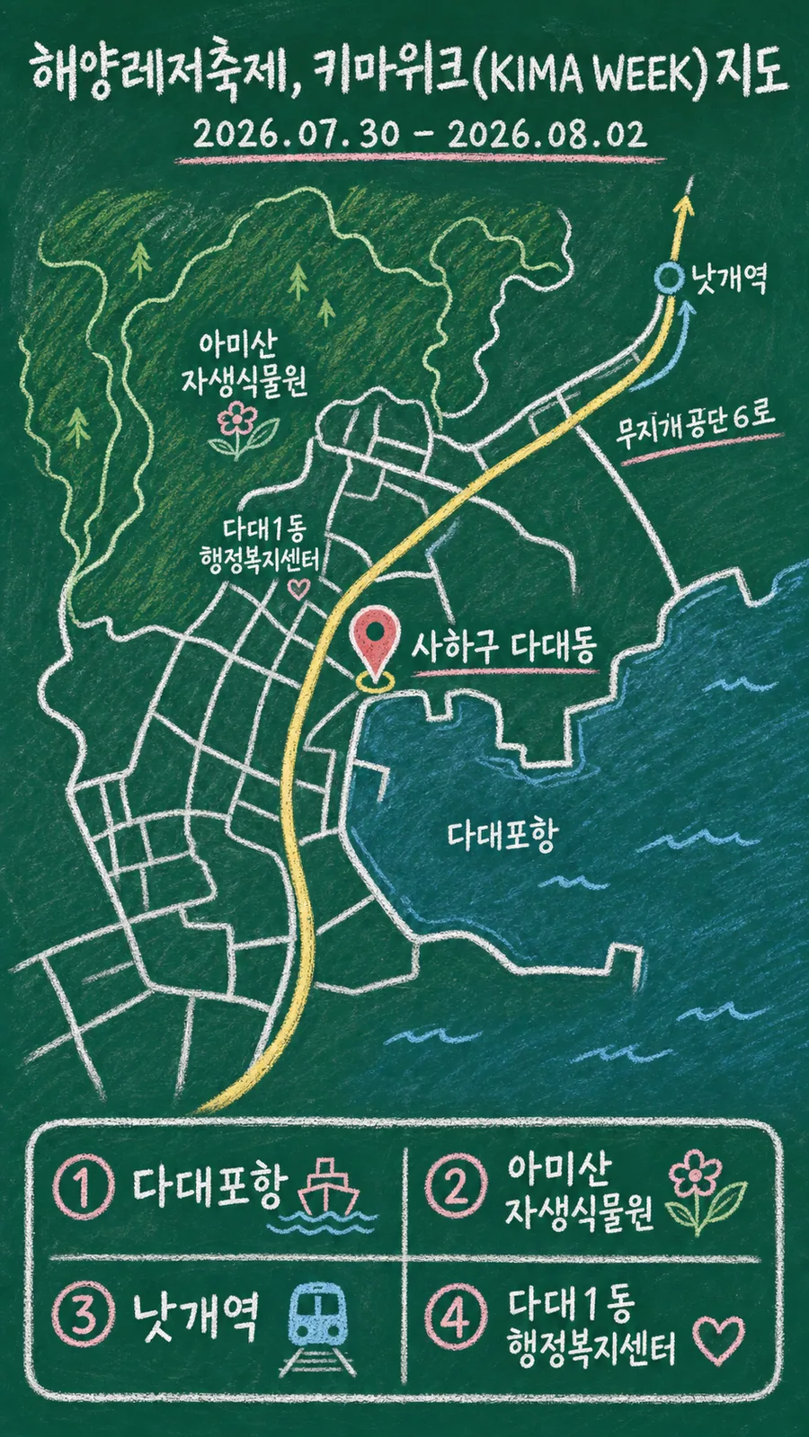 해양레저축제, 키마위크(KIMA WEEK) 원본 지도 이미지를 바탕으로 imagegen이 재구성한 칠판 판서형 그림지도
