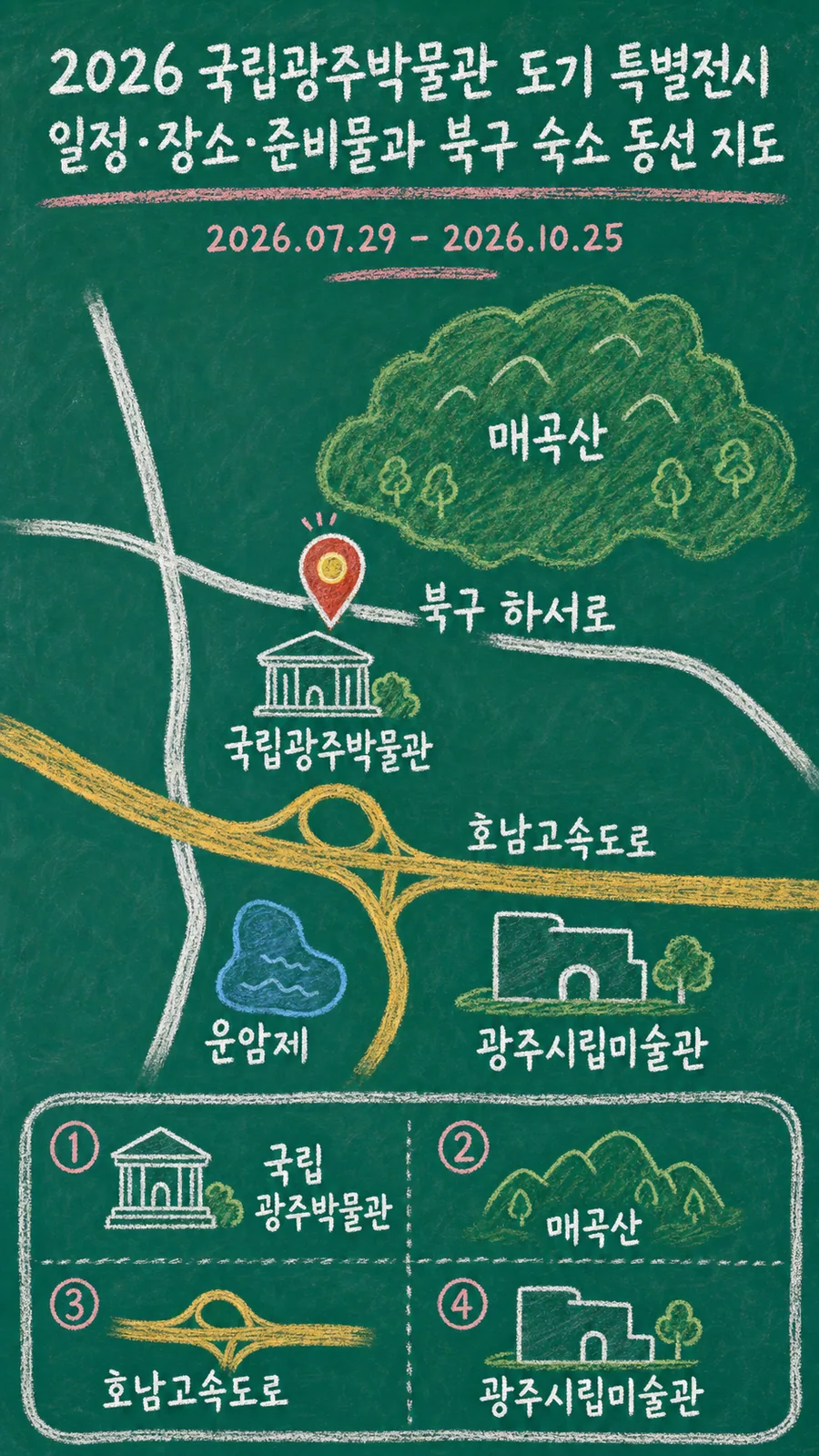 원본 지도 이미지를 바탕으로 imagegen이 재구성한 칠판 판서형 그림지도