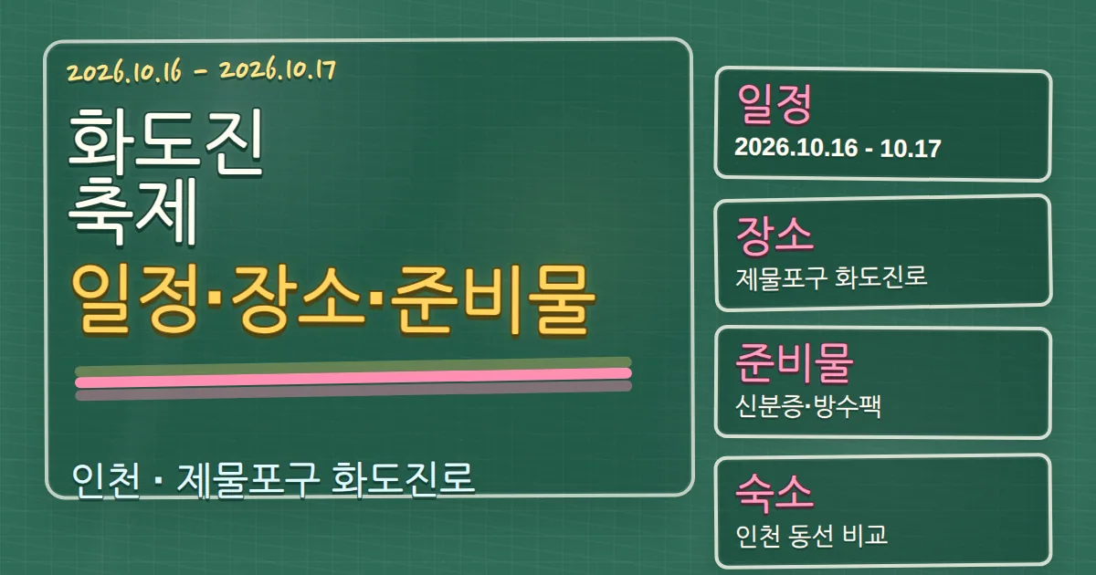 2026 화도진 축제 일정·장소·준비물과 숙소 동선 가이드 칠판 판서형 대표 이미지
