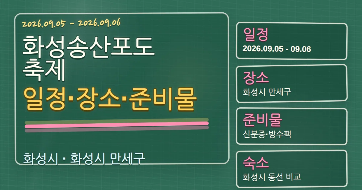 2026 화성송산포도축제 일정·장소·준비물과 만세구 숙소 동선 칠판 판서형 대표 이미지