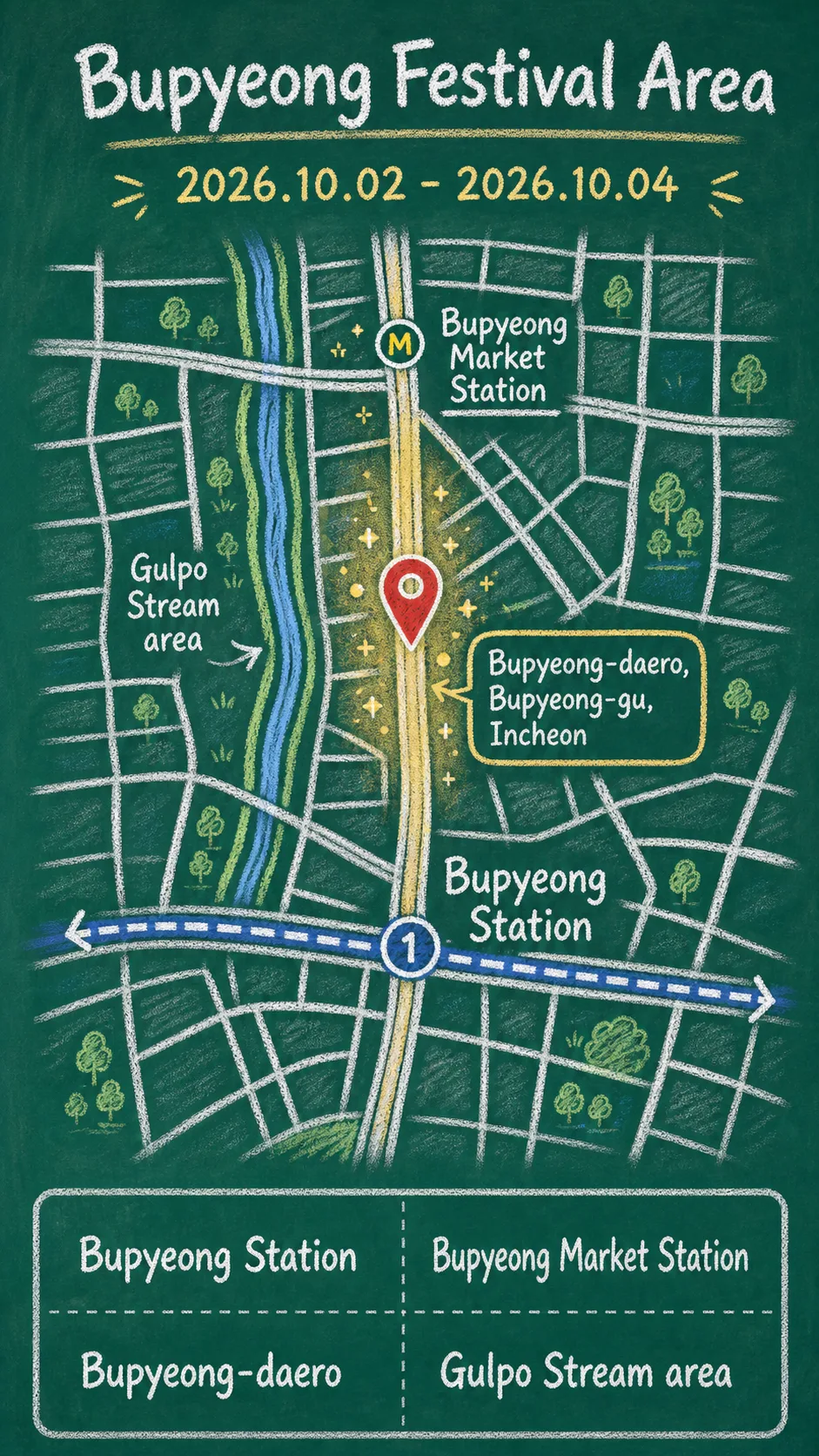 2026 Bupyeong Pungmul Festival Hotel and Travel Guide English chalkboard map redrawn from the source map