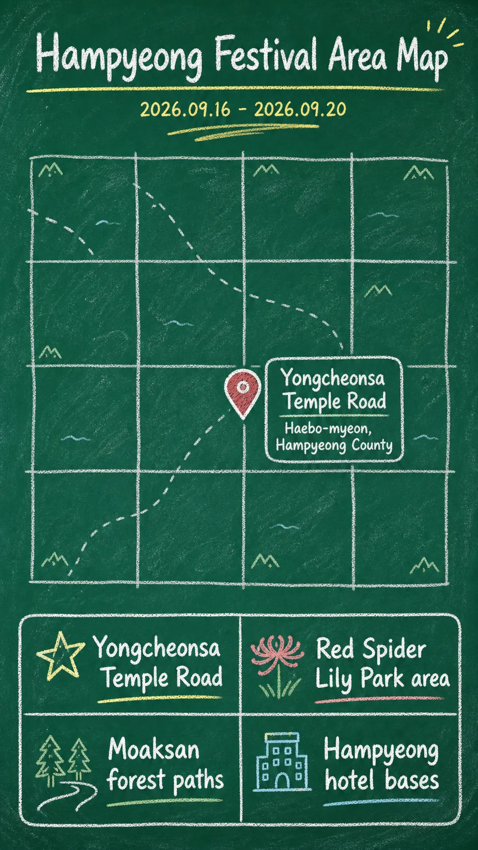 2026 Hampyeong Moaksan Red Spider Lily Festival: Dates, Location, Walking Tips, and Hotel Base Guide English chalkboard map redrawn from the source map
