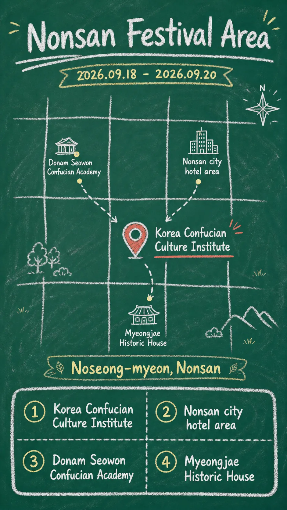 2026 Korea Confucian Culture Festival: Nonsan Hotel Base and Travel Guide English chalkboard map redrawn from the source map