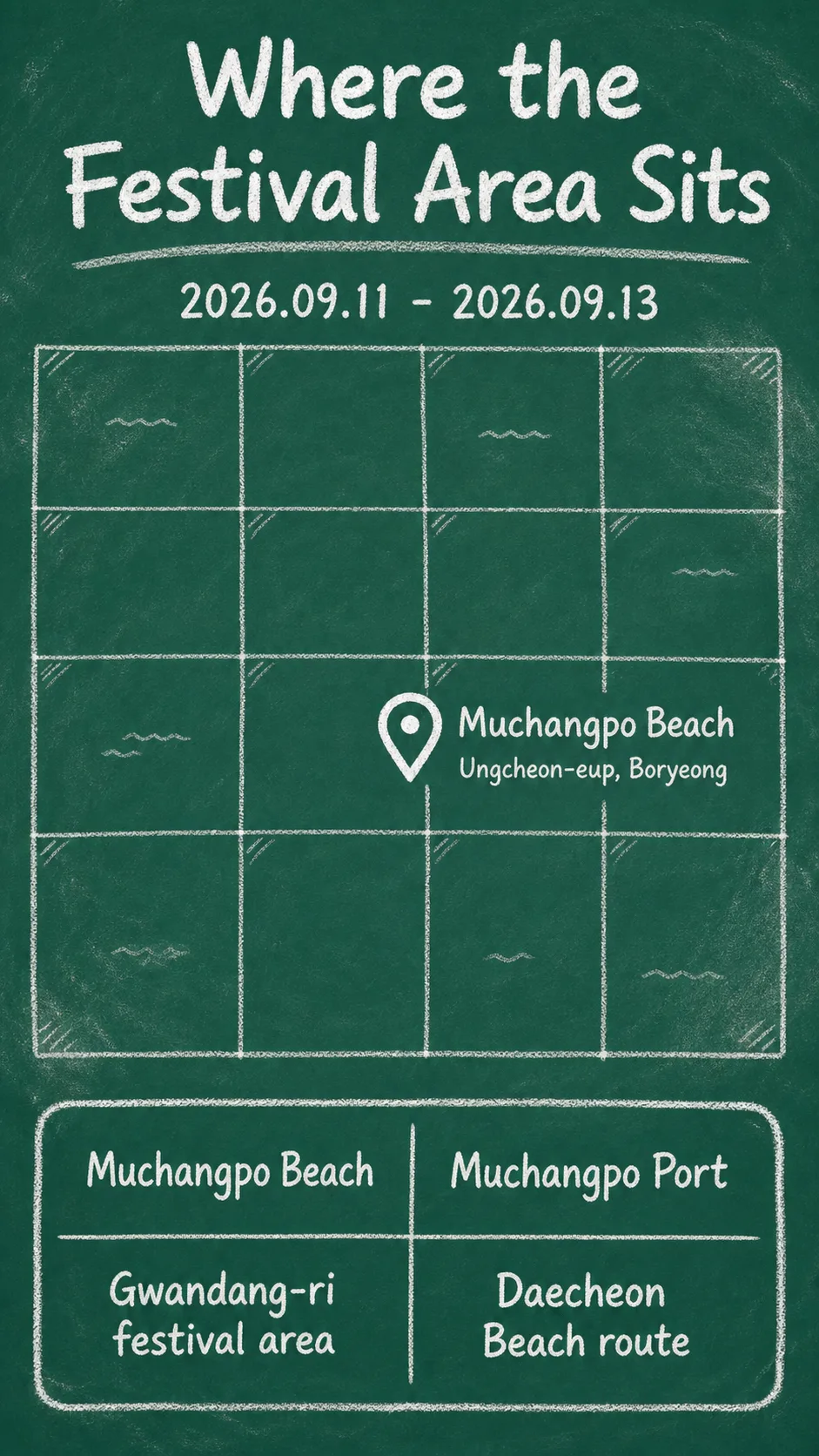 2026 Muchangpo Mystic Sea Road Festival: Dates, Location, and Boryeong Hotel Bases English chalkboard map redrawn from the source map