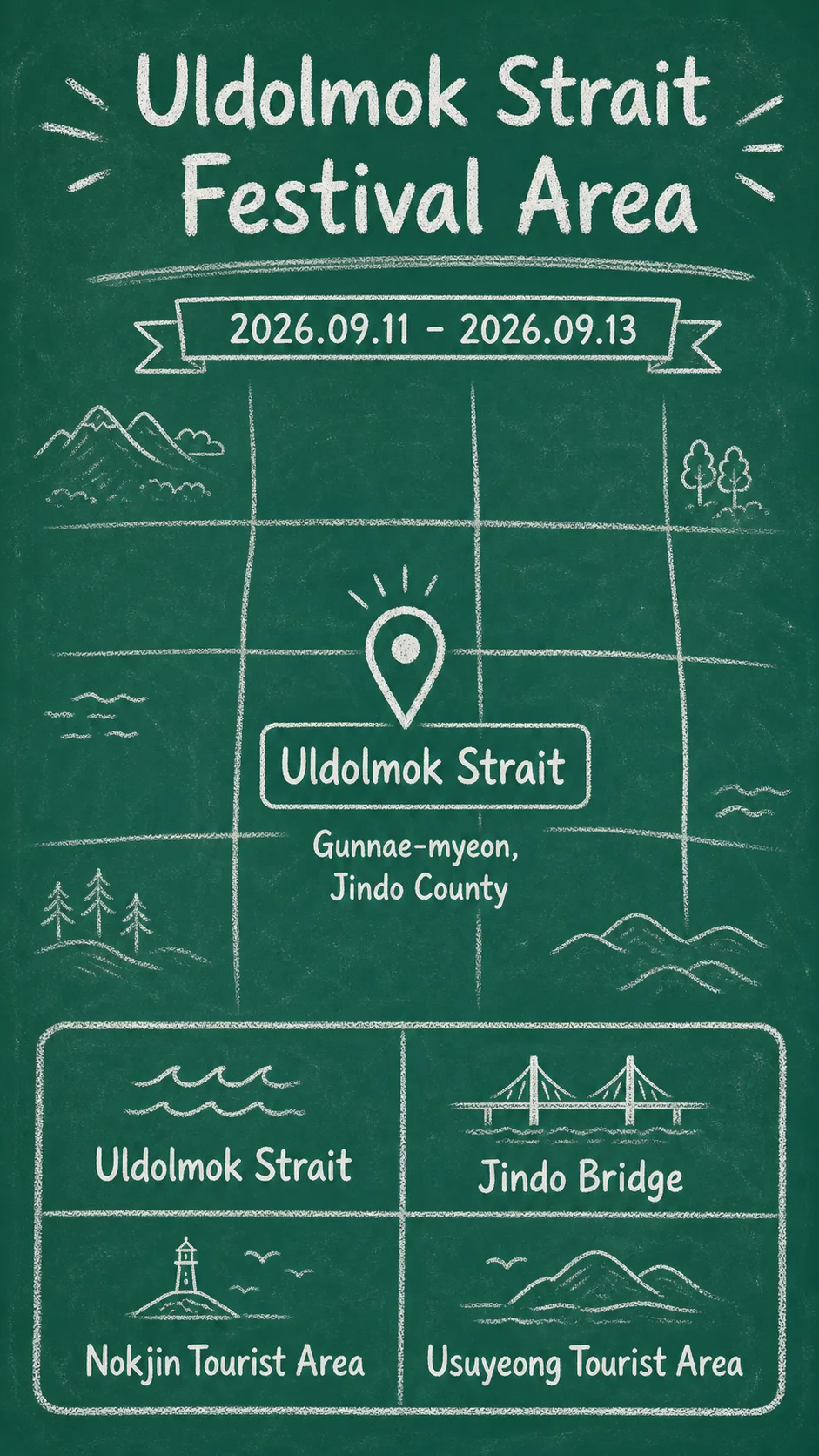 2026 Myeongnyang Battle Festival Guide: Dates, Location, Travel Tips, and Where to Stay English chalkboard map redrawn from the source map
