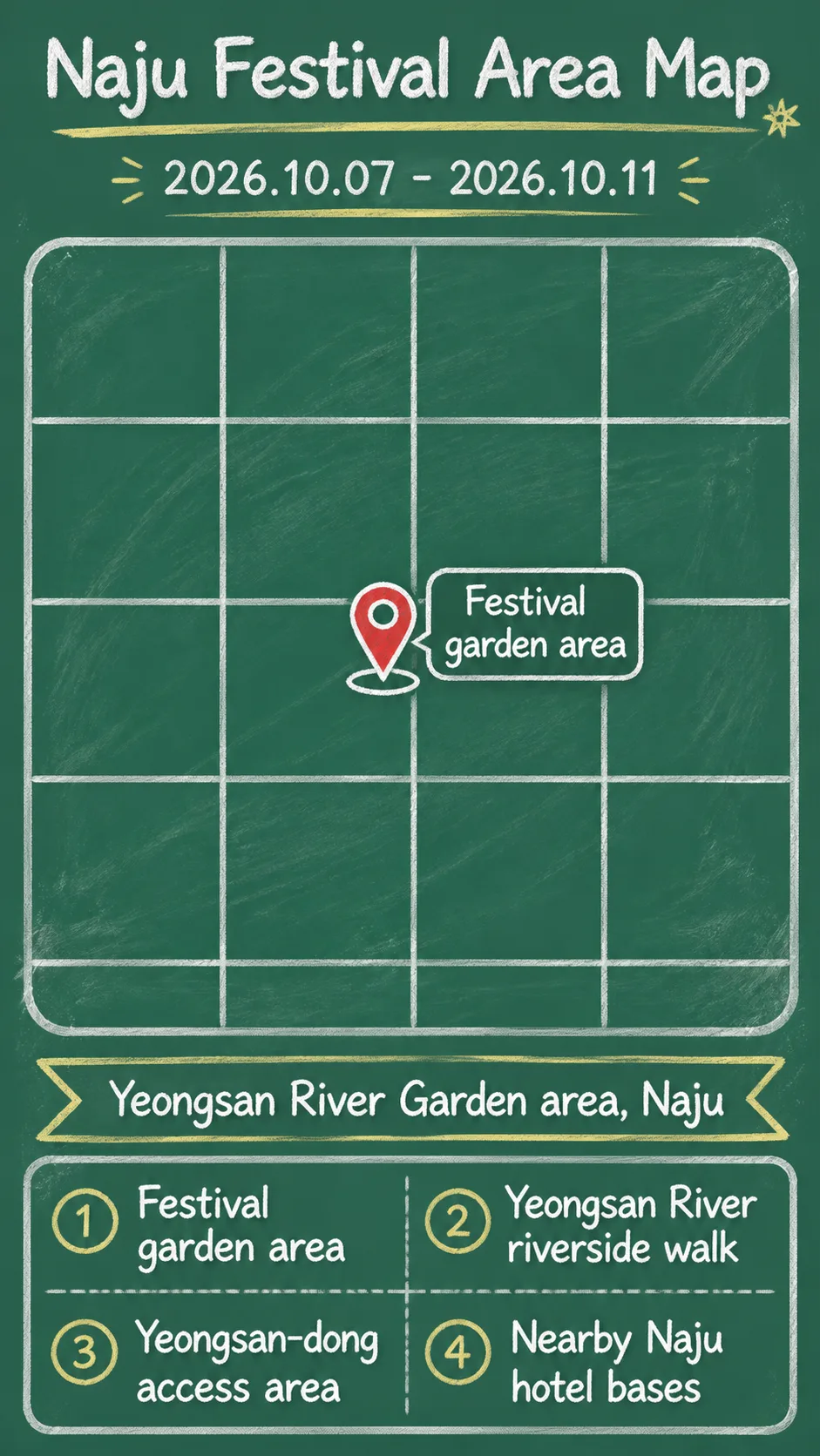 2026 Naju Yeongsan River Festival: Dates, Location, Packing Tips, and Where to Stay English chalkboard map redrawn from the source map