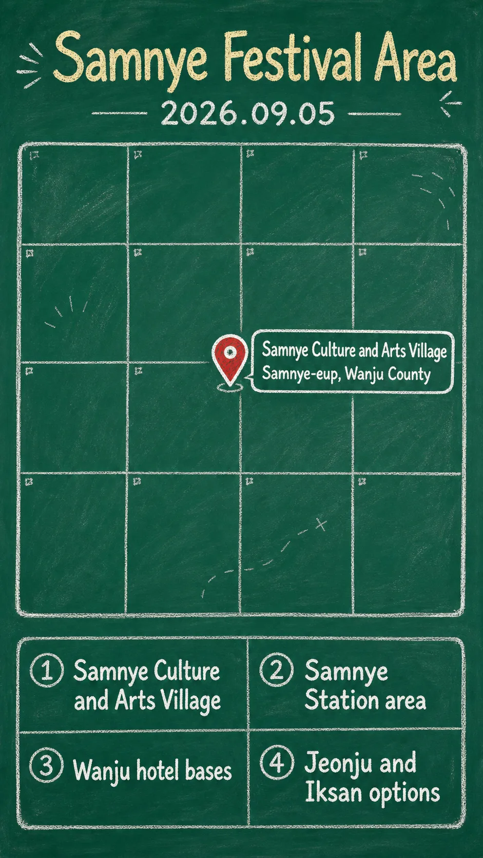 2026 Wanju Modern History and Culture Festival: Samnye Station Pub Street Hotel Guide English chalkboard map redrawn from the source map