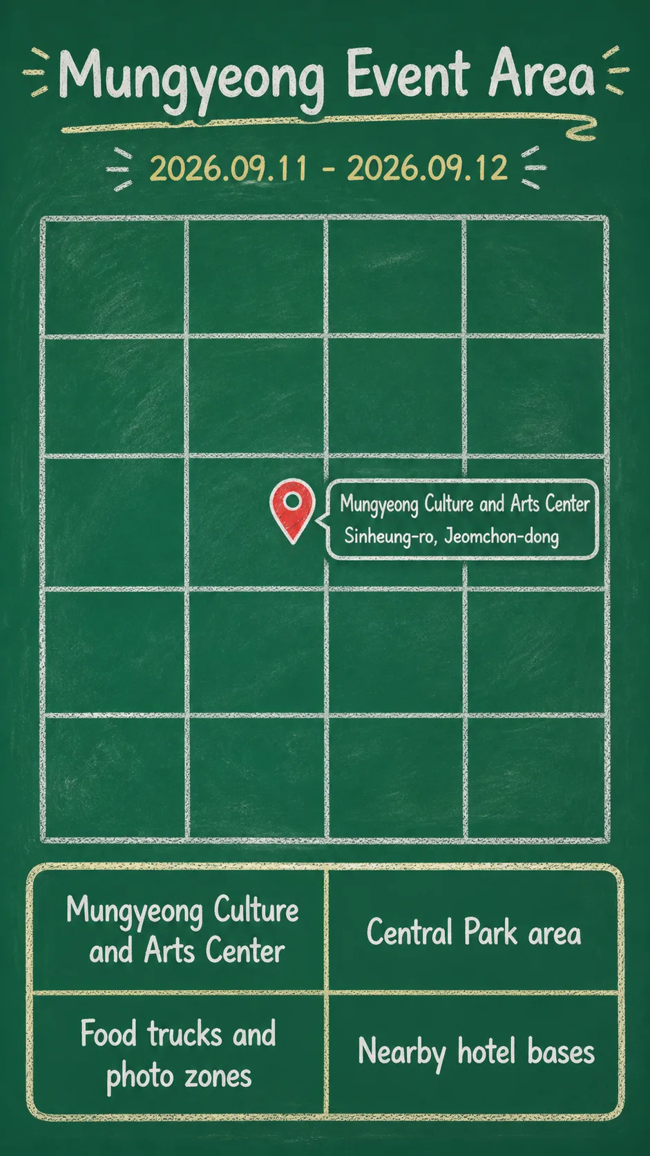 Child Is Happiness: Happy Together Gyeongbuk in Mungyeong 2026 Hotel and Family Travel Guide English chalkboard map redrawn from the source map