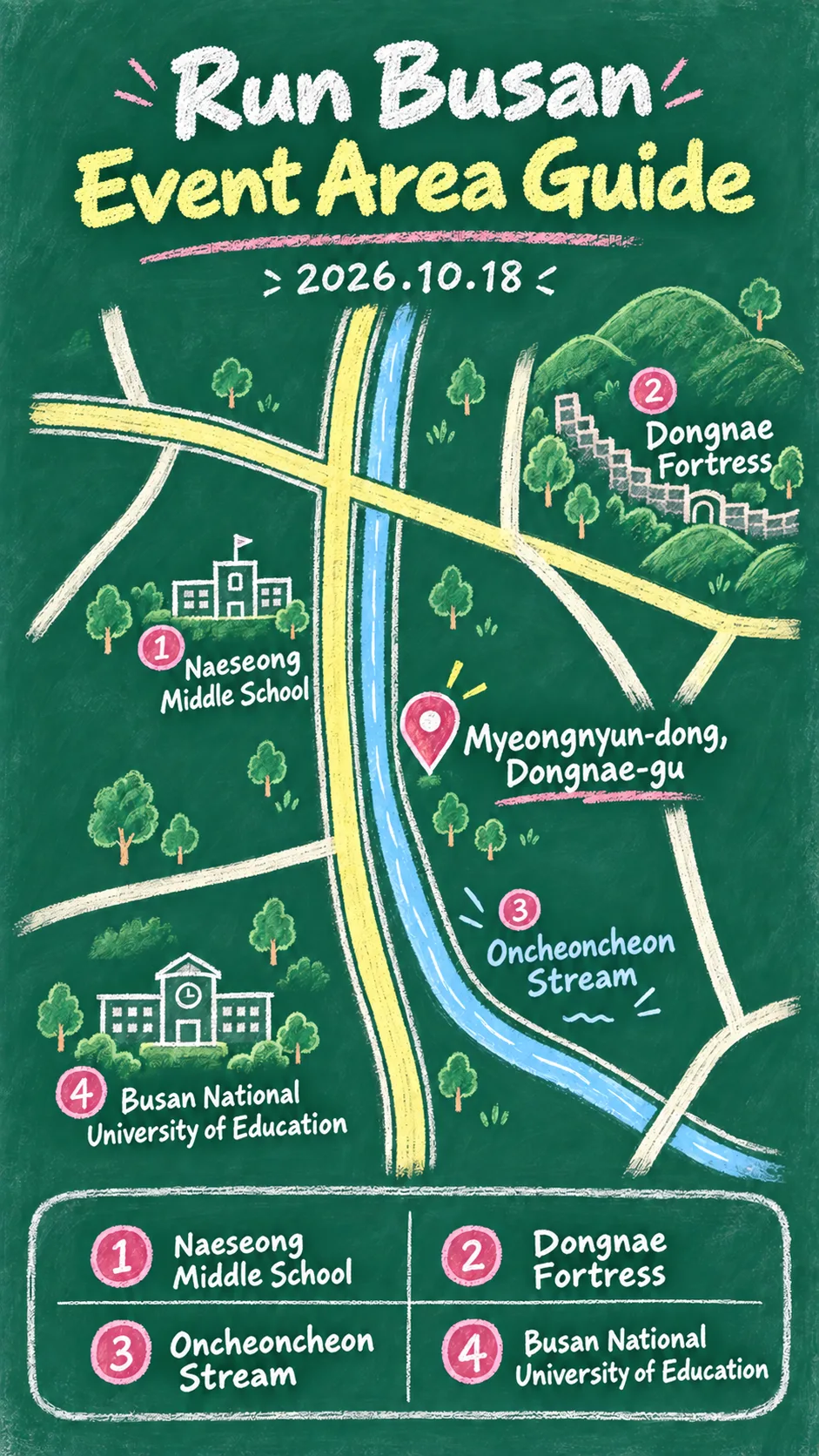 Run Busan Lucky Draw Run 2026: Event Guide and Where to Stay English chalkboard map redrawn from the source map
