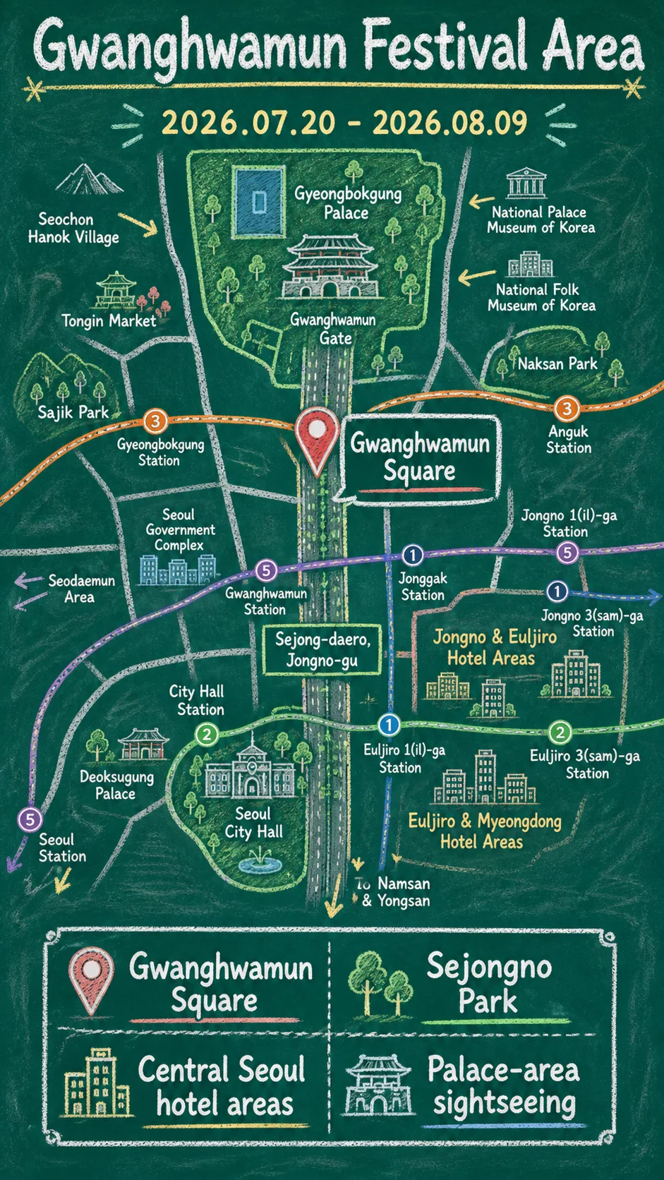 Seoul Summer Beach 2026: Gwanghwamun Festival and Hotel Base Guide English chalkboard map redrawn from the source map