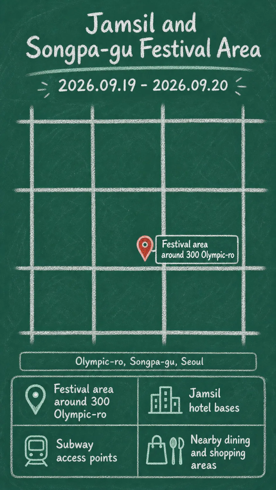 Youth Coffee Festival 2026: Where to Stay Near Jamsil and Songpa-gu English chalkboard map redrawn from the source map